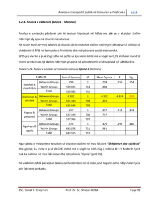 Analiza e transportit publik në Komunën e Prishtinës 2016
BSc. Ermal B. Sylejmani Prof. Dr. Sc. Shaban BUZA Faqe 92
5.2.4. Analiza e variancës (Anova – Manova)
Analiza e variancës përdoret për të testuar hipotezat në lidhje me atë se a ekziston dallim
ndërmjet dy apo më shumë mesatareve.
Në rastin tonë përmes tabelës së Anovës do të testohet dallimi ndërmjet faktorëve të cilësisë së
shërbimit të TPU në Komunën e Prishtinës dhe ndryshoreve social-ekonomike.
SPSS jep vlerën e p-së (Sig.) dhe në qoftë se kjo vlerë është më e vogël se 0,05 atëherë mund të
themi se ekziston një dallim ndërmjet grupeve në përvetësimin e kënaqësisë së udhëtarëve.
Tabela 5.24. Tabela e analizës së Variancës (Anova) Gjinisë & faktorëve
Faktorët Sum of Squares df Mean Square F Sig.
Komfori &
shpeshtësia
Between Groups .294 1 .294 .350 .554
Within Groups 599.691 714 .840
Total 599.985 715
Shërbimet &
saktësia
Between Groups 4.302 1 4.302 4.824 .028
Within Groups 631.344 708 .892
Total 635.646 709
Pagesa &
personeli
Between Groups .457 1 .457 .612 .434
Within Groups 527.449 706 .747
Total 527.906 707
Ngarkesa &
siguria
Between Groups .479 1 .479 .499 .480
Within Groups 683.076 711 .961
Total 683.555 712
Nga tabela e mësipërme rezulton së ekziston dallimi në mes faktorit “Shërbimet dhe saktësia”
dhe gjinisë, ku vlera e p-së (0.028) është më e vogël se 0.05 (Sig.), ndërsa të tre faktorët tjerë
nuk ka dallime në mes faktorëve dhe ndryshores “Gjinia” (p>0.05).
Në vazhdim është paraqitur tabela përfundimtarë në të cilën janë llogaritur edhe ndryshoret
tjera për faktorët përkatës.
 