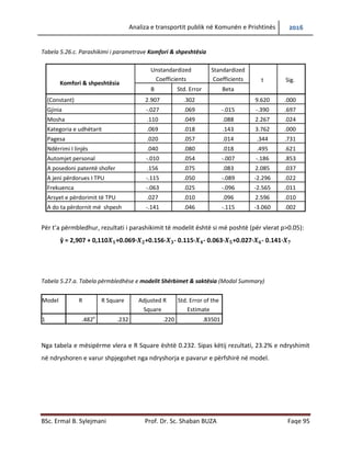 Analiza e transportit publik në Komunën e Prishtinës 2016
BSc. Ermal B. Sylejmani Prof. Dr. Sc. Shaban BUZA Faqe 95
Tabela 5.26.c. Parashikimi i parametrave Komfori & shpeshtësia
Komfori & shpeshtësia
Unstandardized
Coefficients
Standardized
Coefficients t Sig.
B Std. Error Beta
1
(Constant) 2.907 .302 9.620 .000
Gjinia -.027 .069 -.015 -.390 .697
Mosha .110 .049 .088 2.267 .024
Kategoria e udhëtarit .069 .018 .143 3.762 .000
Pagesa .020 .057 .014 .344 .731
Ndërrimi I linjës .040 .080 .018 .495 .621
Automjet personal -.010 .054 -.007 -.186 .853
A posedoni patentë shofer .156 .075 .083 2.085 .037
A jeni përdorues I TPU -.115 .050 -.089 -2.296 .022
Frekuenca -.063 .025 -.096 -2.565 .011
Arsyet e përdorimit të TPU .027 .010 .096 2.596 .010
A do ta përdornit më shpesh -.141 .046 -.115 -3.060 .002
Për t’a përmbledhur, rezultati i parashikimit të modelit është si më poshtë (për vlerat p>0.05):
ŷ = 2,907 + 0,110 +0.069· +0.156· - 0.115· - 0.063· +0.027· - 0.141·
Tabela 5.27.a. Tabela përmbledhëse e modelit Shërbimet & saktësia (Modal Summary)
Model R R Square Adjusted R
Square
Std. Error of the
Estimate
1 .482a
.232 .220 .83501
Nga tabela e mësipërme vlera e R Square është 0.232. Sipas këtij rezultati, 23.2% e ndryshimit
në ndryshoren e varur shpjegohet nga ndryshorja e pavarur e përfshirë në model.
 