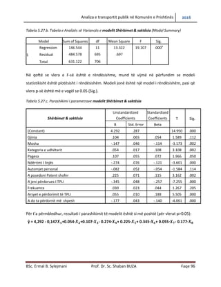 Analiza e transportit publik në Komunën e Prishtinës 2016
BSc. Ermal B. Sylejmani Prof. Dr. Sc. Shaban BUZA Faqe 96
Tabela 5.27.b. Tabela e Analizës së Variancës e modelit Shërbimet & saktësia (Modal Summary)
Model Sum of Squares df Mean Square F Sig.
1
Regression 146.544 11 13.322 19.107 .000b
Residual 484.578 695 .697
Total 631.122 706
Në qoftë se vlera e F-së është e rëndësishme, mund të vijmë në përfundim se modeli
statistikisht është plotësisht i rëndësishëm. Modeli jonë është një model i rëndësishëm, pasi që
vlera p-së është më e vogël se 0.05 (Sig.).
Tabela 5.27.c. Parashikimi i parametrave modelit Shërbimet & saktësia
Shërbimet & saktësia
Unstandardized
Coefficients
Standardized
Coefficients T Sig.
B Std. Error Beta
(Constant) 4.292 .287 14.950 .000
Gjinia .104 .065 .054 1.589 .112
Mosha -.147 .046 -.114 -3.173 .002
Kategoria e udhëtarit .054 .017 .108 3.108 .002
Pagesa .107 .055 .072 1.966 .050
Ndërrimi I linjës -.274 .076 -.121 -3.601 .000
Automjet personal -.082 .052 -.054 -1.584 .114
A posedoni Patent shofer .225 .071 .115 3.162 .002
A jeni përdorues I TPU -.345 .048 -.257 -7.255 .000
Frekuenca .030 .023 .044 1.267 .205
Arsyet e përdorimit të TPU .055 .010 .188 5.505 .000
A do ta përdornit më shpesh -.177 .043 -.140 -4.061 .000
Për t’a përmbledhur, rezultati i parashikimit të modelit është si më poshtë (për vlerat p>0.05):
ŷ = 4,292 - 0,147 +0.054· +0.107· - 0.274· + 0.225· + 0.345· + 0.055· - 0.177·
 