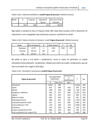 Analiza e transportit publik në Komunën e Prishtinës 2016
BSc. Ermal B. Sylejmani Prof. Dr. Sc. Shaban BUZA Faqe 97
Tabela 5.28.a. Tabela përmbledhëse e modelit Pagesa & personeli (Modal Summary)
Model R R Square Adjusted R
Square
Std. Error of the
Estimate
1 .292a
.085 .071 .83270
Nga tabela e mësipërme vlera e R Square është .085. Sipas këtij rezultati, 8.5% e ndryshimit në
ndryshoren e varur shpjegohet nga ndryshorja e pavarur e përfshirë në model.
Tabela 5.28.b. Tabela e Analizës së Variancës modeli Pagesa & personeli (Modal Summary)
Model Sum of Squares df Mean Square F Sig.
1
Regression 44.757 11 4.069 5.868 .000
b
Residual 480.522 693 .693
Total 525.278 704
Në qoftë se vlera e F-së është e rëndësishme, mund të vijmë në përfundim se modeli
statistikisht është plotësisht i rëndësishëm. Modeli jonë është një model i rëndësishëm, pasi që
vlera p-së është më e vogël se 0.05 (Sig.).
Tabela 5.28.c. Parashikimi i parametrave modelit Pagesa & personeli
Pagesa & personeli
Unstandardized
Coefficients
Standardize
d
Coefficients
T Sig.
B Std. Error Beta
1
(Constant) 4.010 .286 14.008 .000
Gjinia .031 .066 .018 .478 .632
Mosha -.009 .046 -.008 -.198 .843
Kategoria e udhëtarit .039 .017 .085 2.231 .026
Pagesa .020 .055 .014 .360 .719
Ndërrimi I linjës .030 .076 .014 .392 .695
Automjet personal -.065 .051 -.047 -1.259 .208
A posedoni patentë shofer .071 .071 .040 1.005 .315
A jeni përdorues I TPU -.219 .048 -.179 -4.606 .000
Frekuenca -.012 .024 -.020 -.529 .597
Arsyet e përdorimit të TPU .008 .010 .030 .798 .425
A do ta përdornit më shpesh TPU -.177 .044 -.153 -4.041 .000
 