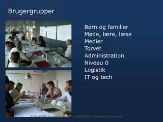Brugergrupper
Børn og familier
Møde, lære, læse
Medier
Torvet
Administration
Niveau 0
Logistik
IT og tech
Rolf Hapel Borgerservice og Biblioteker Aarhus Kommune
 