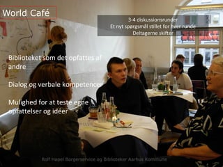 World Café
3-4 diskussionsrunder
Et nyt spørgsmål stillet for hver runde
Deltagerne skifter
Biblioteket som det opfattes af
andre
Dialog og verbale kompetencer
Mulighed for at teste egne
opfattelser og idéer
Rolf Hapel Borgerservice og Biblioteker Aarhus Kommune
 