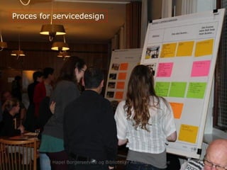 Rolf Hapel Borgerservice og Biblioteker
april 2013
Proces for servicedesign
Rolf Hapel Borgerservice og Biblioteker Aarhus Kommune
 