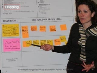 Mapping
Rolf Hapel Borgerservice og Biblioteker Aarhus Kommune
 