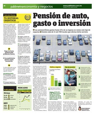 16                                                                                                                                 www.publimetro.com.mx
                                                  economía y negocios                                                              VIERNES 24 DE JUNIO DE 2011




 Todo sobre ﬁnanzas

 TU HISTORIAL                                                     Pensión de auto,
                                                                  gasto o inversión
 CREDITICIO
 ASOCIACIÓN DE BANCOS DE MÉXICO (ABM)

El Buró de Crédito se de-        Aunque hayas tenido un
dica a recopilar nuestra         periodo difícil todavía
información de crédito, la       puedes ser sujeto de cré-
cual proviene de las insti-      dito, siempre y cuando
tuciones financieras y em-       canceles tus adeudos y
presas comerciales que           vayas construyendo, nue-           Los automovilistas gastan hasta 15% de su ingreso en rentar este tipo de
realizan operaciones de
crédito en la venta de sus
                                 vamente, un historial que
                                 te permita el acceso al fi-
                                                                  espacios Existen más de 11 mil 700 locales que ofertan dicho servicio
productos o servicios y po-      nanciamiento.                                                                                                                                              CLIPART


nerla a disposición de los
acreedores interesados en        3• Notifica cambios de
saber qué tan buenos pa-         domicilio. Procura que tus
gadores somos. Por eso,          cuentas lleguen a tiempo;
contar con un historial          ayudará a pagar con pun-
crediticio sano es impor-        tualidad tus deudas.
tante para poder acceder
al financiamiento.               4• Es conveniente no te-
                                 ner muchos préstamos.
                                 Contar con muchos com-
                                 promisos vigentes puede
                                 transmitir una imagen de
                                 desorden, además de que
  Pagar de forma                 entre comisiones e intere-
   puntual evita                 ses se reduce tu capacidad
problemas futuros.               de pago.

                                 5• Mantén a la baja tus
                                 adeudos y el saldo de la
El incumplimiento                tarjeta. Con esto, la capa-
   genera cargos                 cidad de endeudamiento
    moratorios.                  no estará al límite y po-
                                 drías ser sujeto de crédito         El 81% de las pensiones funcionan 24 horas, 14% sólo por la noche y 5% durante el día.
                                 con mayor facilidad.

                                 Lo ideal es revisar tu his-      Las pensiones para automó-
                                                                                                      Daños y seguros                  Tips de servicio
Si estás interesado en me-
jorar tu historial crediti-
cio, aquí presentamos
                                 torial constantemente
                                 –recuerda que es gratis
                                 una vez al año– para ase-
                                                                  viles absorben entre 10 y
                                                                  15% de los ingresos de millo-
                                                                  nes de familias, que ante la       Un sondeo de la Profeco
                                                                                                                                                                  2   Compara precio y tipo
                                                                                                                                                                      de servicio en, al menos,
                                                                                                                                                                      tres locales y escoge la
                                                                                                     reveló que:
algunos consejos.                gurarte de que la infor-         falta de un espacio en su                                                                           opción que se ajuste a tus
                                                                                                   100
                                 mación sea la correcta y         domicilio para estacionarse,                                                                        necesidades y horarios,
RECOMENDACIONES:                 esté actualizada.                pagan un promedio de mil           %                                                                así como a tu bolsillo.
1• Puntualidad. Cumplir                                           200 pesos, por 24 horas de             73%
con la fecha de pago evi-
dencia la responsabilidad
en el manejo de nuestras
                                 Este espacio es tuyo. Envía
                                 al mail economía@publi-
                                 metro.com.mx tus dudas
                                                                  servicio.
                                                                     Este tipo de negocios
                                                                  cobran un promedio de 850
                                                                                                                                                                  3   Checa si hay carteles o un
                                                                                                                                                                      reglamento interno que
                                                                                                                                                                      explique cuáles son los li-
deudas.                          o sugerencias en materia         pesos al mes por 12 horas
                                                                                                    50          41%                                                   neamientos de acceso y
                                 de finanzas personales o         diarias, mientras el propie-                          25%                                           uso de las instalaciones.
2• Siempre liquida tus           manejo de productos              tario del vehículo trabaja o
compromisos financieros.         bancarios.                       lleva a cabo tareas de espar-
                                                                  cimiento, educación o acon-
                                                                  dicionamiento físico.
                                                                                                                                                                  4   No dejes objetos de valor
                                                                                                                                                                      al interior del auto y cer-
                                                                                                                                                                      ciórate de activar los se-
                                                                                                     0
                                                                     Algunos sólo rentan una                                         Antes de firmar un con-          guros o alarmas.
                                  MERCADOS                        pensión para asegurar su           TIENEN PÓLIZA DE ROBO TOTAL
                                                                                                     CUBRE DAÑOS A TERCEROS          trato de pensión para tu
 Indicadores                     IPC       35,326.66 -0.21%       auto por las noches, con un
                                                                  costo de 854 a mil pesos,
                                                                                                     RESPONDE AL ROBO PARCIAL        automóvil, los expertos
                                                                                                                                     te recomiendan:              5   Al salir de la pensión,
                                                                                                                                                                      revisa que tu auto no
                                 DOW JONES 12,050.00 -0.49%

Divisas                          NASDAQ

                                    3%
                                            2,686.75 +0.66%       monto al que se suman
                                                                  entre 14 y 44 pesos diarios
                                                                  al hacer uso de estaciona-
                                                                                                     73%con los esta-
                                                                                                     cuentan
                                                                                                             de
                                                                                                             blecimientos
                                                                                                                más de             1   Elige un estacionamien-
                                                                                                                                       to o pensión que cuente
                                                                                                                                                                      presente anomalías, gol-
                                                                                                                                                                      pes o daños en alguna
                                                                                                                                                                      de sus partes. Si fuera el
$11.98          DÓLAR                                             mientos o dejar una cuota          100 cajones de estacio-           con un seguro que cu-          caso, repórtalo inmedia-
$17.04          EURO                2%                            al viene, viene.                   namiento; 19%, de 100             bra daños y robo total o       tamente al responsable
                                                                     Para dimensionar el             a 600; y 2% más de esta           parcial.                       del establecimiento.
$22,500     = CENTENARIO                1%                        tamaño de esta industria y         última cantidad.
                                                                  la cada vez más creciente
                                        0%                        demanda de dichos espa-         del Consumidor evidenció         gos que esto conlleva.         vehículo, así como las
BMV                                     -1%
                                                                  cios, basta saber que existen
                                                                  más 11 mil 700 estaciona-
                                                                                                  que, a pesar de la impor-
                                                                                                  tancia que han adquirido
                                                                                                                                     Uno de los puntos bási-
                                                                                                                                   cos es conocer el regla-
                                                                                                                                                                  excepciones, cláusulas y
                                                                                                                                                                  sanciones que marca el con-
7.00%          SANLUIS CPO                                        mientos y pensiones en          este este tipo de espacios, la   mento de ingreso y uso del     trato.
                                        -2%
4.97%           MEDICA B                                          todo el país; de los cuales     mayoría de los automovilis-      espacio en renta, los segu-
                                    -3%                           mil 763 se ubican en el Dis-    tas desconocen las reglas de     ros contratados por el               MARIO MENDOZA
17.65%          IASASA
                                                                  trito Federal.                  operación del estableci-         dueño para garantizar la
                                              V   L   M   M   J                                                                                                         mario.mendoza@
                                                                     La Procuraduría Federal      miento e ignoran los ries-       seguridad y cuidado del              publimetro.com.mx
 