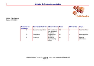 Listado de Productos agotados




Autor: Fran Naranjo
Fecha:16/04/2012




                      Productos en   Descripció...
