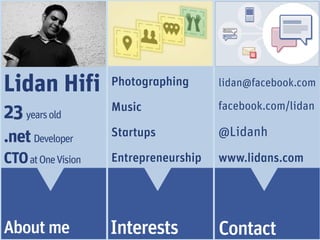 Photographing

           Music

           Startups

           Entrepreneurship   www.lidans.com




About me   Interests          Contact
 