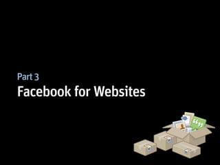 Part 3
Facebook for Websites
 