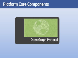 Platform Core Components




              Open Graph Protocol
 