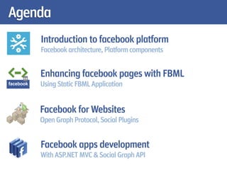Agenda
    Introduction to facebook platform
    Facebook architecture, Platform components


    Enhancing facebook pages with FBML
    Using Static FBML Application


    Facebook for Websites
    Open Graph Protocol, Social Plugins


    Facebook apps development
    With ASP.NET MVC & Social Graph API
 