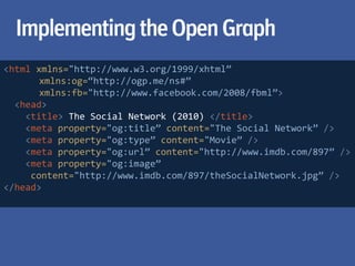 Implementing the Open Graph
>html xmlns="http://www.w3.org/1999/xhtml”>
      xmlns="http://www.w3.org/1999/xhtml”
  <head>
       xmlns:og=“http://ogp.me/ns#”
    <title> The Social Network (2010) </title>
       xmlns:fb="http://www.facebook.com/2008/fbml”>
  </head>
  <head>
    <title> The Social Network (2010) </title>
  </head> property="og:title” content="The Social Network” />
    <meta
    <meta property="og:type” content="Movie” />
    <meta property="og:url” content="http://www.imdb.com/897” />
    <meta property="og:image”
     content="http://www.imdb.com/897/theSocialNetwork.jpg” />
</head>
 