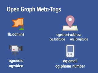 Open Graph Meta-Tags


fb:admins           og:street-address
               og:latitude og:longitude




og:audio              og:email
og:video          og:phone_number
 