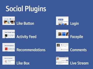 Social Plugins
   Like Button       Login


   Activity Feed     Facepile


   Recommendations   Comments


   Like Box          Live Stream
 