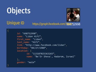 Objects
Unique ID       https://graph.facebook.com/ lidan
                                            698752998
{
     id: "698752998“,
     name: "Lidan Hifi“,
     first_name: "Lidan“,
     last_name: "Hifi“,
     link: "http://www.facebook.com/lidan",
     birthday: "04/27/1988“,
     location: {
            id: "113187025363265“,
            name: "Be'Er Sheva`, Hadarom, Israel"
     },
     gender: "male“
}
 