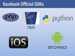 facebook Official SDKs



             FBJS
 