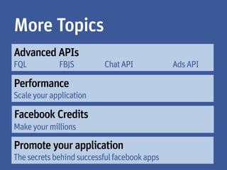 More Topics
Advanced APIs

Performance

Facebook Credits

Promote your application
 