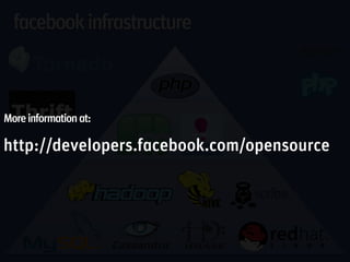 facebook infrastructure



More information at:

http://developers.facebook.com/opensource
 
