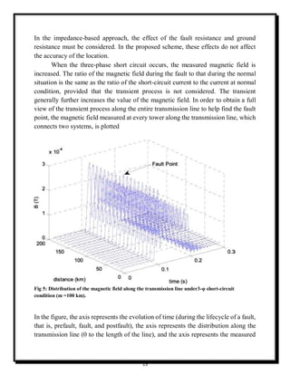 Fault Location Of Transmission Line | PDF