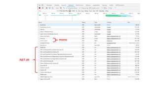 mono
.NET dll
 