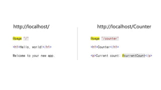 http://localhost/Counterhttp://localhost/
 
