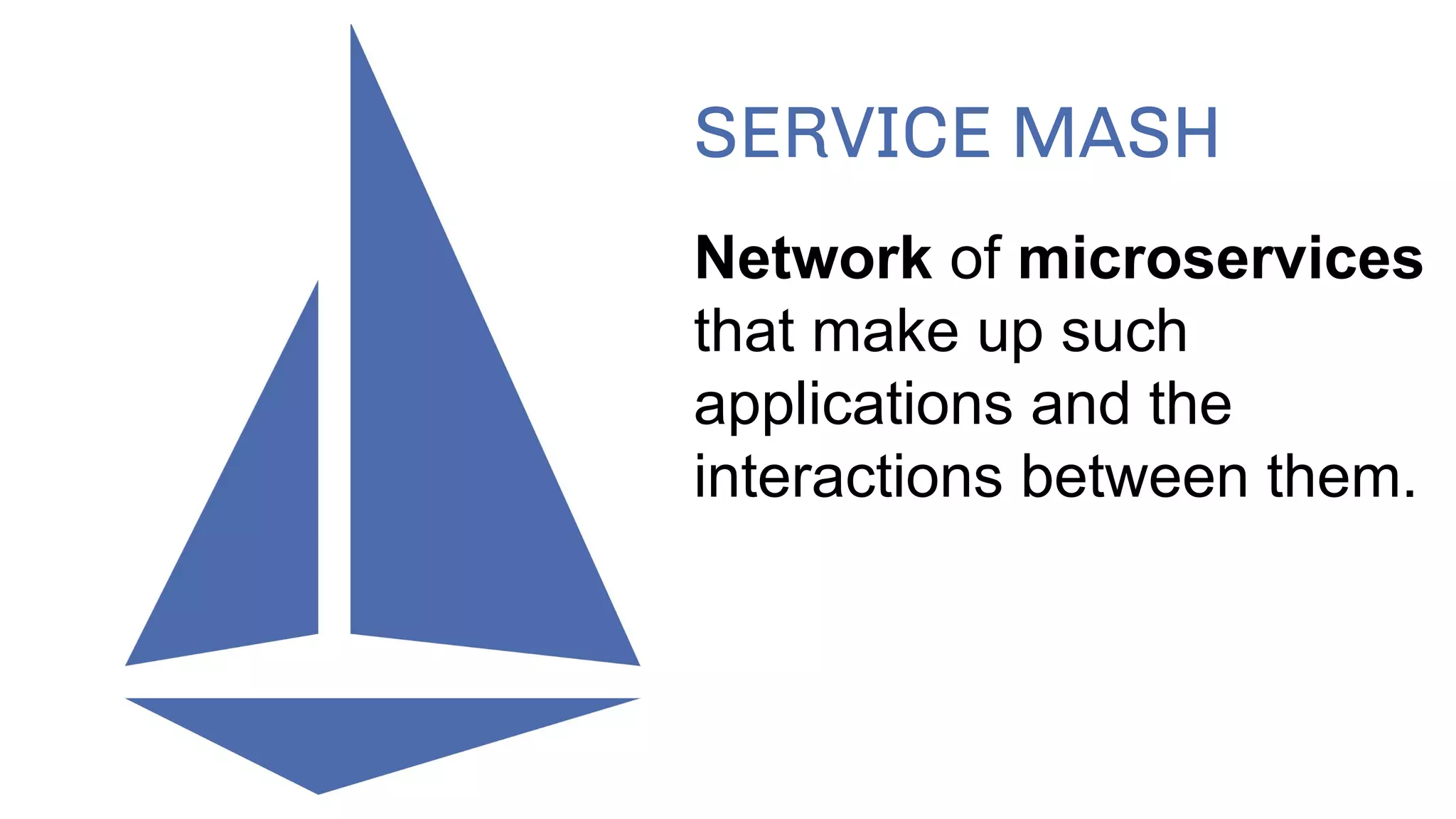 SERVICE MASH
Network of microservices
that make up such
applications and the
interactions between them.
 