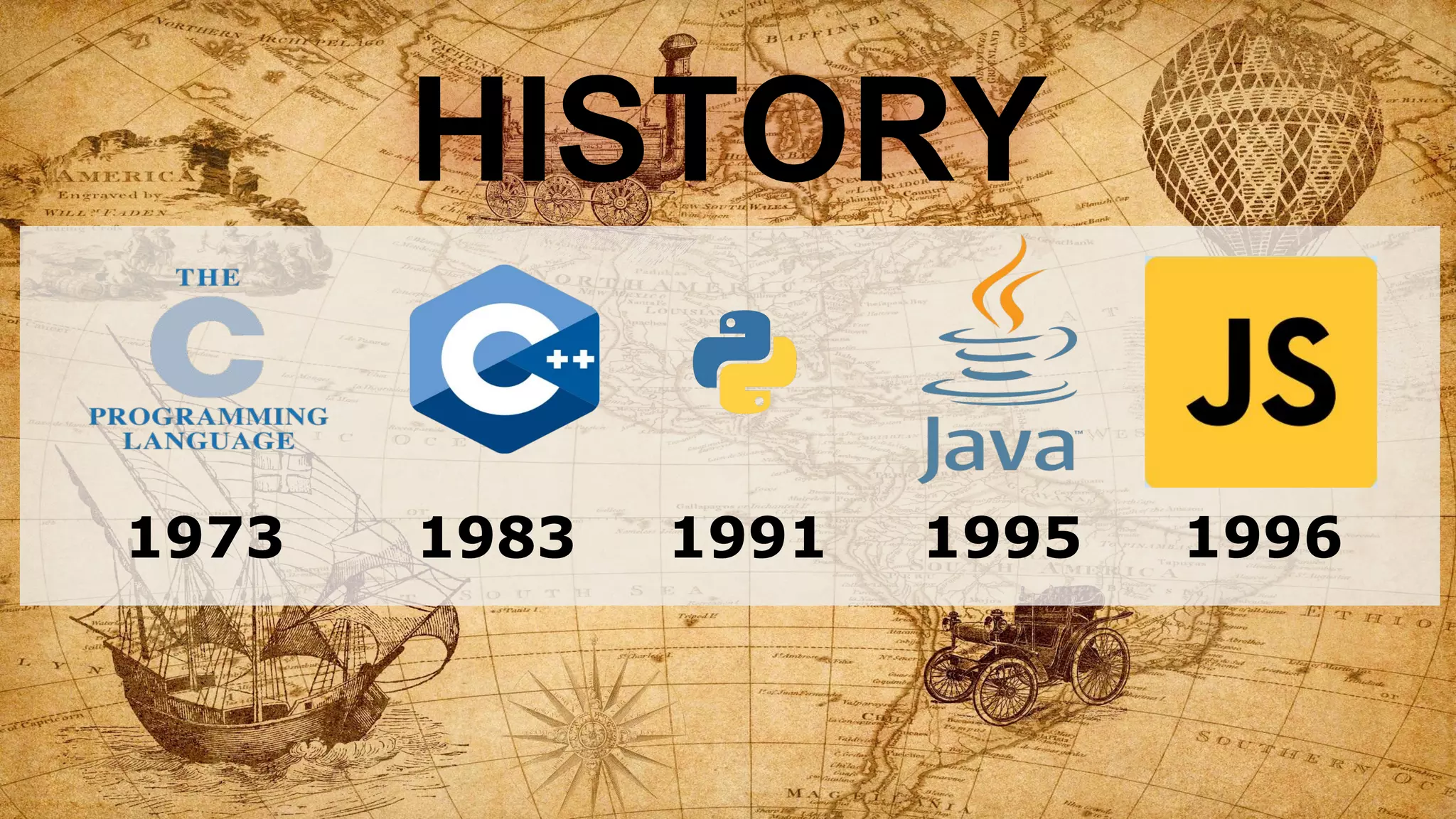 HISTORY
1973 1983 1991 1995 1996
 