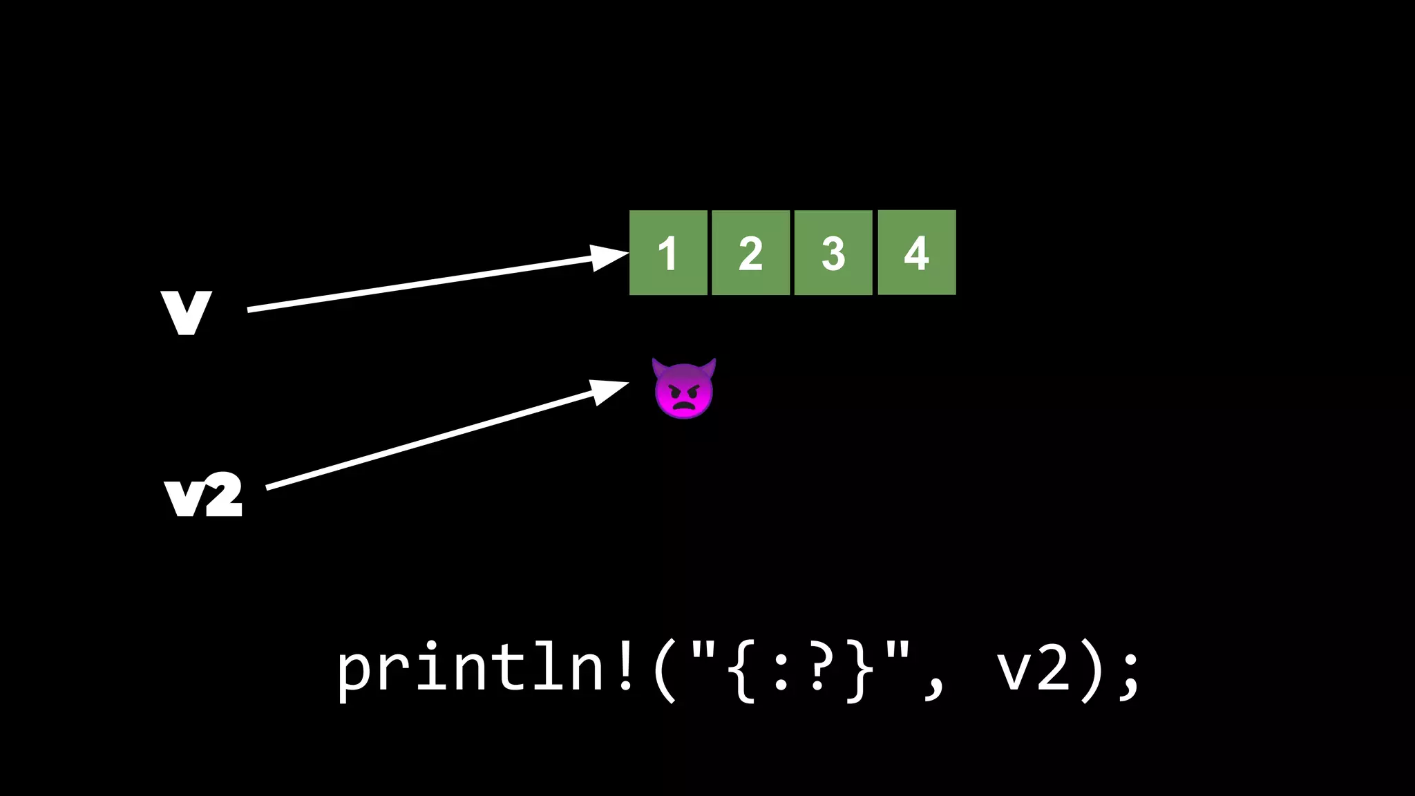 1 2 3 4
👿
println!("{:?}", v2);
 