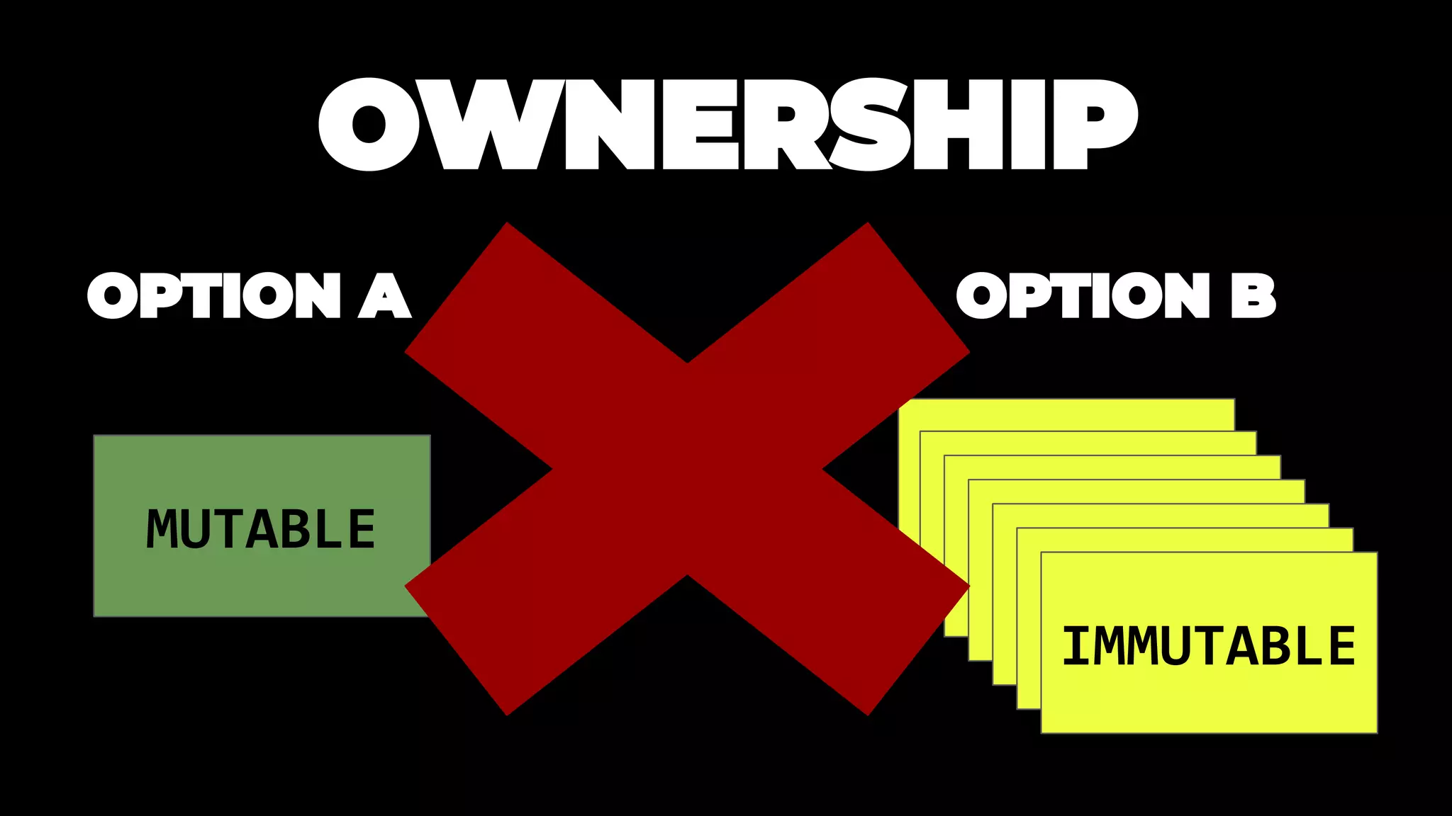 MUTABLE
MUTABLE
MUTABLEMUTABLEMUTABLEMUTABLEMUTABLEIMMUTABLE
 