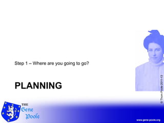 ©ThomPoole2011-13
PLANNING
Step 1 – Where are you going to go?
 