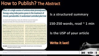 Is a structured summary
150-250 words, read ~ 1 min
Is the USP of your article
 