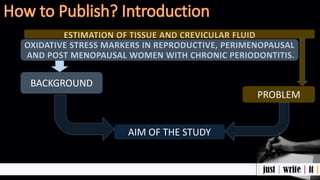 ESTIMATION OF TISSUE AND CREVICULAR FLUID
OXIDATIVE STRESS MARKERS IN REPRODUCTIVE, PERIMENOPAUSAL
AND POST MENOPAUSAL WOMEN WITH CHRONIC PERIODONTITIS.
BACKGROUND
PROBLEM
AIM OF THE STUDY
 