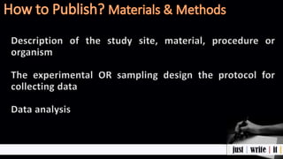 Description of the study site, material, procedure or
organism
The experimental OR sampling design the protocol for
collecting data
Data analysis
 