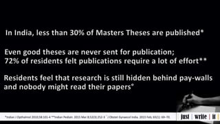 In India, less than 30% of Masters Theses are published*
Even good theses are never sent for publication;
72% of residents felt publications require a lot of effort**
*Indian J Opthalmol 2010;58:101-4 **Indian Pediatr. 2015 Mar 8;52(3):252-3 °J Obstet Gynaecol India. 2015 Feb; 65(1): 69–70.
Residents feel that research is still hidden behind pay-walls
and nobody might read their papers°
 
