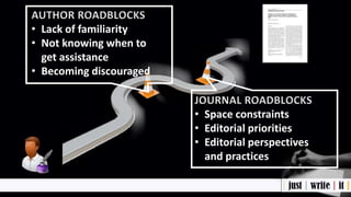 AUTHOR ROADBLOCKS
• Lack of familiarity
• Not knowing when to
get assistance
• Becoming discouraged
JOURNAL ROADBLOCKS
• Space constraints
• Editorial priorities
• Editorial perspectives
and practices
 