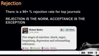 There is a 90+ % rejection rate for top journals
REJECTION IS THE NORM, ACCEPTANCE IS THE
EXCEPTION
 