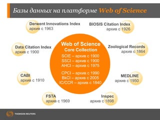 Базы данных на платформе Web of Science 
BIOSIS Citation Index 
Web of Science 
Core Collection 
SCIE – архив с 1900 
SSCI – архив с 1900 
AHCI – архив с 1975 
CPCI – архив с 1990 
BkCI – архив с 2005 
IC/CCR – архив с 1840 
Data Citation Index 
архив с 1900 
архив с 1926 
Zoological Records 
архив с 1864 
Derwent Innovations Index 
архив с 1963 
CABI 
архив с 1910 
FSTA 
архив с 1969 
Inspec 
архив с 1898 
MEDLINE 
архив с 1950 
 