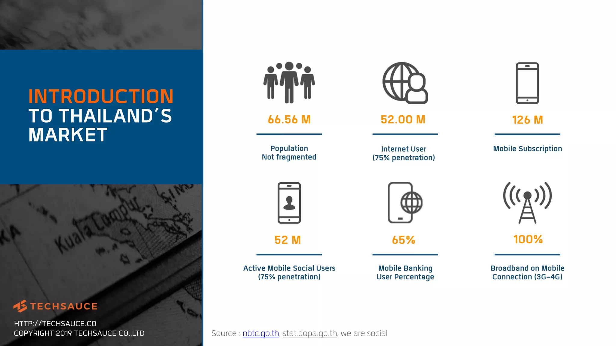 Thailand tech startup ecosystem report 2019 by techsauce | PDF