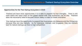 HTTP://TECHSAUCE.CO
COPYRIGHT 2019 TECHSAUCE CO.,LTD
Opportunities for the Thai Startup Ecosystem in 2020
• Thailand will ...