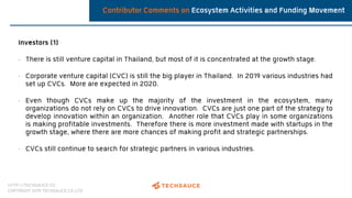 HTTP://TECHSAUCE.CO
COPYRIGHT 2019 TECHSAUCE CO.,LTD
Contributor Comments on Ecosystem Activities and Funding Movement
Inv...