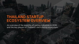 An overview of the quantity of various industries in 2018
and the key players of Thailand’s tech startup ecosystem.
THAILA...