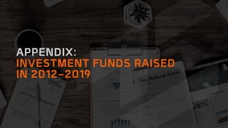 APPENDIX:
INVESTMENT FUNDS RAISED
IN 2012-2019
 