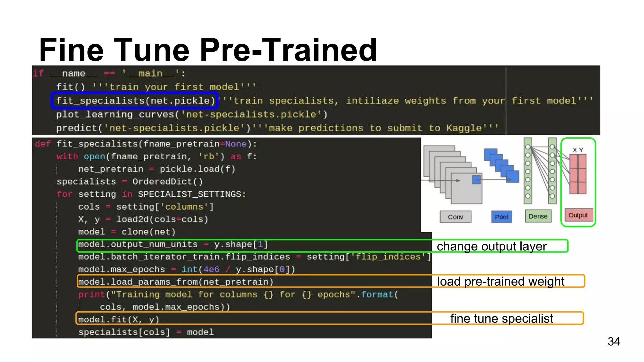 Fine Tune Pre-Trained
fgd
34
change output layer
load pre-trained weight
fine tune specialist
 