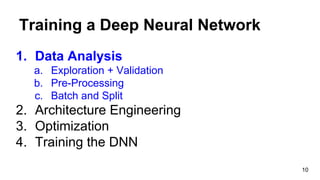 Training a Deep Neural Network
1. Data Analysis
a. Exploration + Validation
b. Pre-Processing
c. Batch and Split
2. Architecture Engineering
3. Optimization
4. Training the DNN
10
 