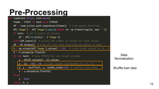 Pre-Processing
12
Data
Normalization
Shuffle train data
 