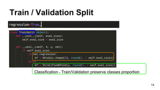 Train / Validation Split
14
Classification - Train/Validation preserve classes proportion
 
