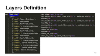 Layers Definition
17
 