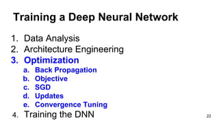 Training a Deep Neural Network
1. Data Analysis
2. Architecture Engineering
3. Optimization
a. Back Propagation
b. Objective
c. SGD
d. Updates
e. Convergence Tuning
4. Training the DNN 22
 