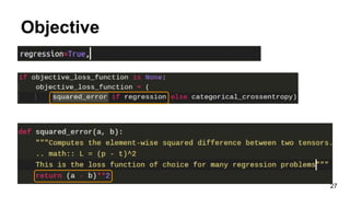 Objective
27
 