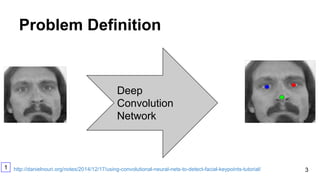 Problem Definition
3
Deep
Convolution
Network
1 http://danielnouri.org/notes/2014/12/17/using-convolutional-neural-nets-to-detect-facial-keypoints-tutorial/
 