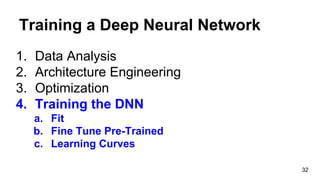 Training a Deep Neural Network
1. Data Analysis
2. Architecture Engineering
3. Optimization
4. Training the DNN
a. Fit
b. Fine Tune Pre-Trained
c. Learning Curves
32
 